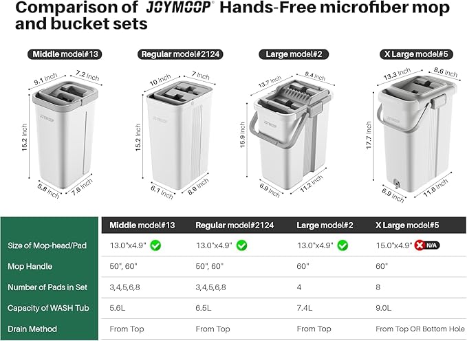 JOYMOOP Mop Replacement Pads, Reusable Microfiber Mop Pads for 13-inch Flat Mop and Mop Bucket Set, Pack of 2 Refills - Grey and Stripe