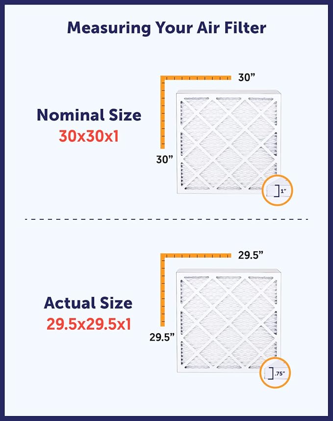 Filter King 20x32x1 Air Filter | 6-PACK | MERV 8 HVAC Pleated A/C Furnace Filters | MADE IN USA | Actual Size: 20 x 32 x .75"