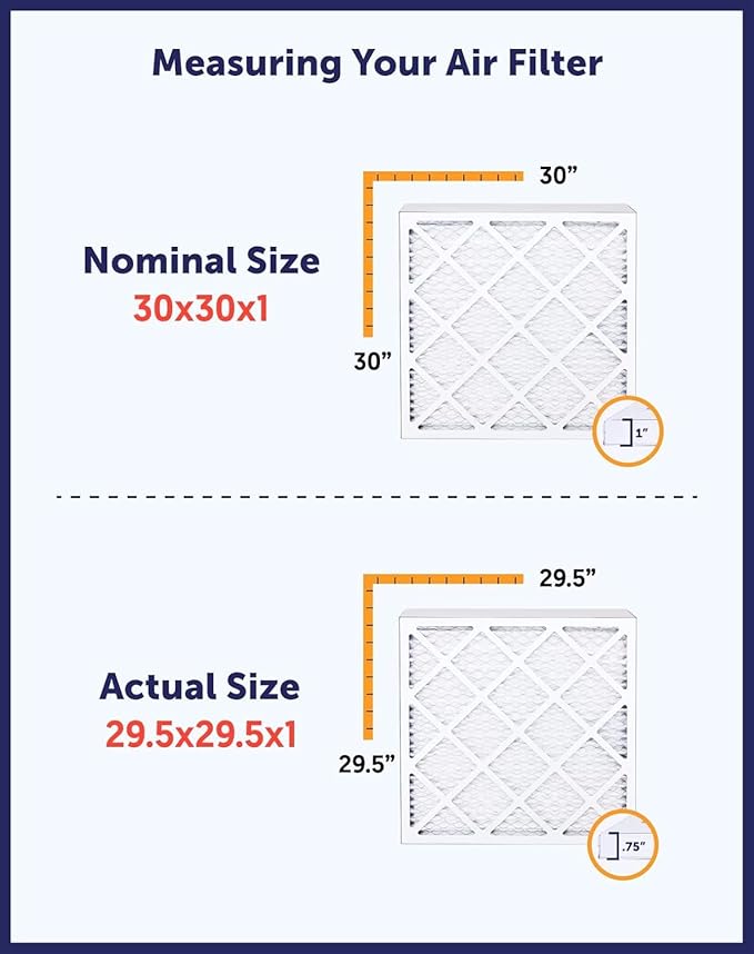 Filter King 11.5x11.5x2 Air Filter | 5-PACK | MERV 8 HVAC Pleated A/C Furnace Filters | MADE IN USA | Actual Size: 11.5 x 11.5 x 1.75"