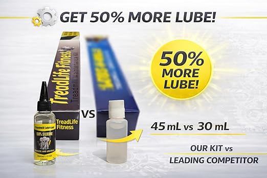 TreadLife Fitness Treadmill Maintenance Kit | 1 Year Supply of Treadmill Lubricant for Belt | 100% Silicone Lube | Extra Wide TruLube Applicator Wand | Directions Included