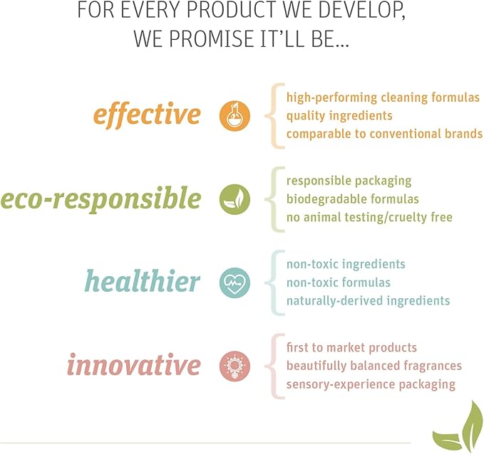 Grab Green Automatic Dishwashing Detergent Pods, 24 Count, Thyme Fig Leaf Scent, Plant and Mineral Based, Superior Cleaning, Powerful Grease Removal, Brilliant Shine