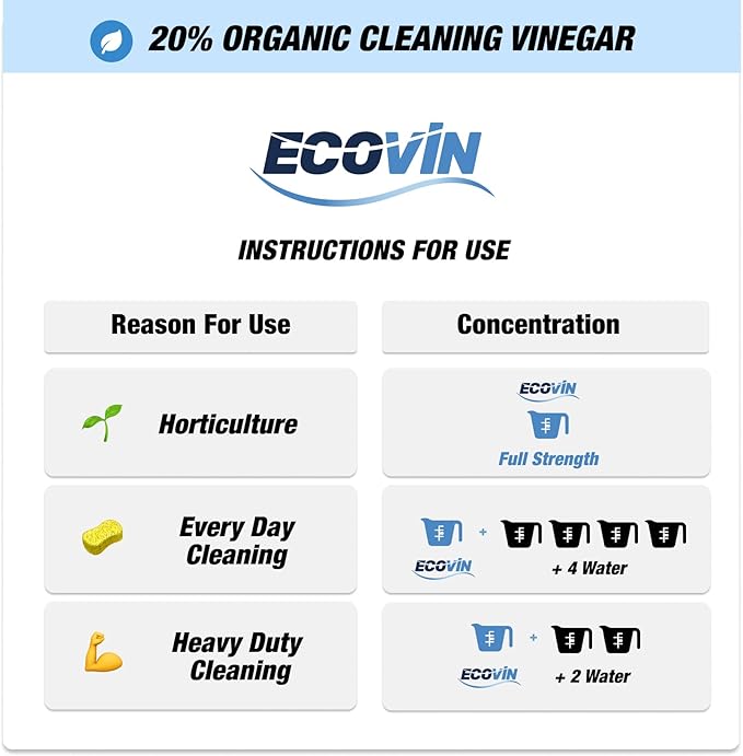 Eco Solutions Vinegar Cleaning Solution - multipurpose cleaning vinegar for home, outdoors & automotive, 20% vinegar concentrate (5.3 Gallon (20 Litre))