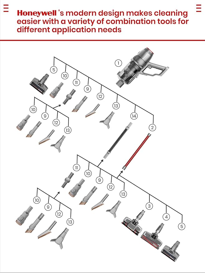 Honeywell Smart Cordless Vacuum Cleaner w/Automatic Adjustment, 10-in-1 Lightweight Stick with 3000mAh Battery 70Mins Runtime, Rechargeable Vacuum for Pet Hair/Carpet/All Floor, VC14, Graphite/Red