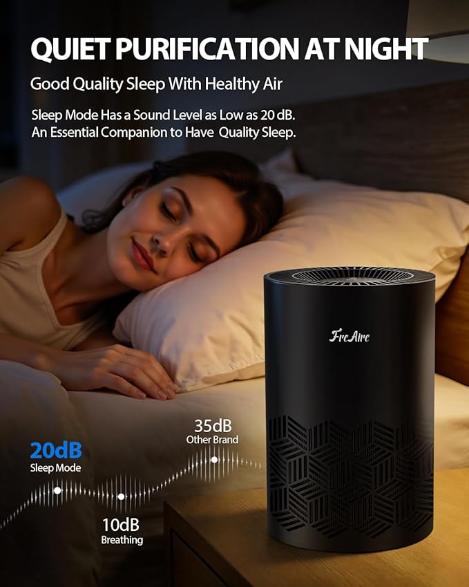 FreAire Air Purifiers for Bedroom, Air Purifiers for Home with Lights, HEPA Air Purifier Removes Dust Smoke Pollen Dander Smell, for Home/Pets/Bedroom