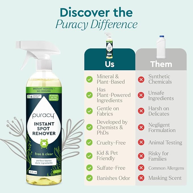 Puracy Laundry Stain Remover for Clothes Laundry - Carpet Stain Remover Carpet Spot Cleaner Couch Stain Remover - Clothes Spray, Free & Clear - Instant Spot Remover, 25 Fl Oz (Pack of 1)