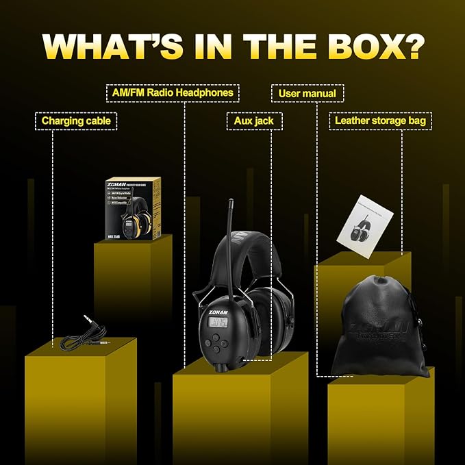 ZOHAN EM042 AM/FM Radio Headphone with Digital Display,Ear Protection Noise Reduction Safety Ear Muffs,Ultra Comfortable Hearing Protector for Lawn Mowing and Landscaping - Yellow