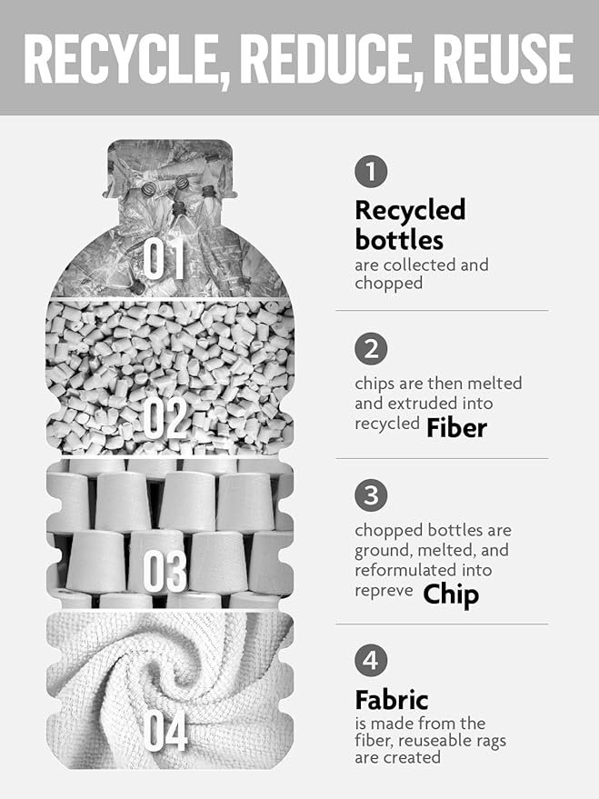 Fantasticlean Microfiber Cleaning Cloth Roll -90 Pack, Tear Away Microfiber Towels, 12" x 12", Reusable, Washable, Scratch Free, Ultra Absorbent Dishcloth for All-Around Cleaning Supplies (White)