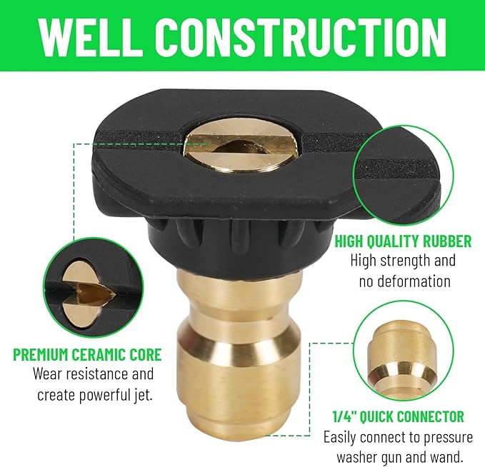 Pro-Grade Pressure Washer Tips (5-Pack), 4500 PSI Nozzle Set | Smart Value for 1/4 Inch Quick Connect Wands, 2.5 GPM