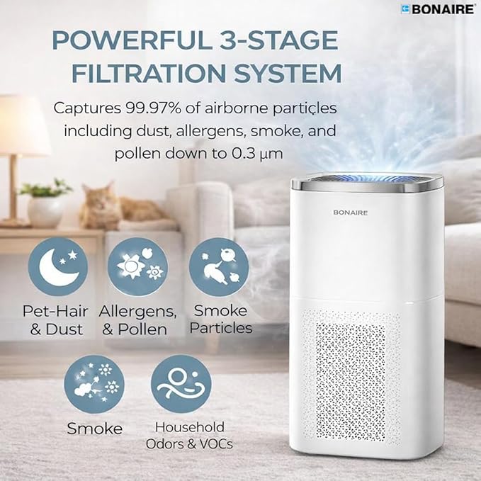 Bonaire A4S Air Purifier with True HEPA13 Filtration, 3-in-1 Filter System, PM2.5 Sensor, Auto & Sleep Modes, Wi-Fi App Control, Large Room Coverage, White