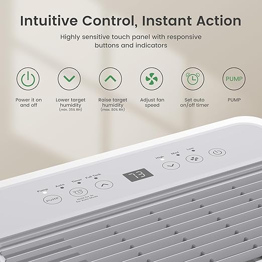 Waykar 150 Pint 2025 Energy Star Dehumidifier with Pump for Large Rooms up to 7,000 Sq. Ft. for Home, Basement, Commercial, Industrial, with Drain Hose & Tank, Auto Defrost, Smart Auto Comfort Mode