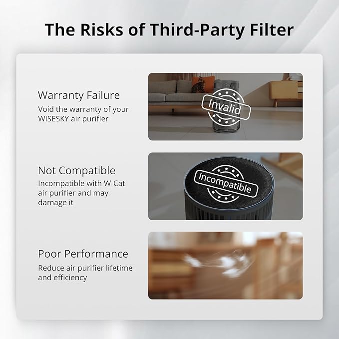 WiseHEPA Carbon Replacement Filter Compatible with WS360A Air Purifier, 9.33"L × 9.33"W × 10.39"H, Removes Pollen, Dust, Smoke, 1 Pack, White, Coverage 1644 sq.ft