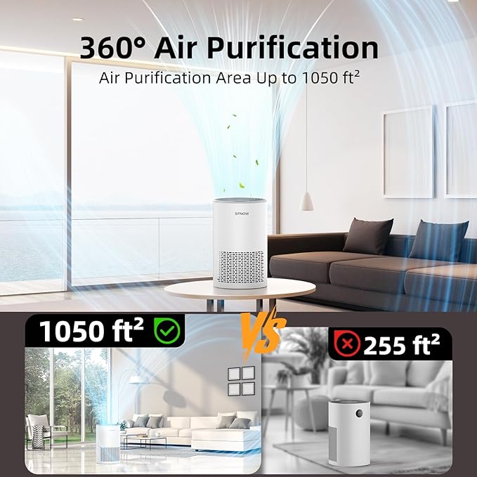 Air Purifiers for Home Pets Hair in Bedroom, Air Cleaner Covers Up to 1050 ft² Remove Smoke Pollen Dander Hair Smell, with HEPA Sleep Mode For Home Office Living Room Drom, SAP300C, White