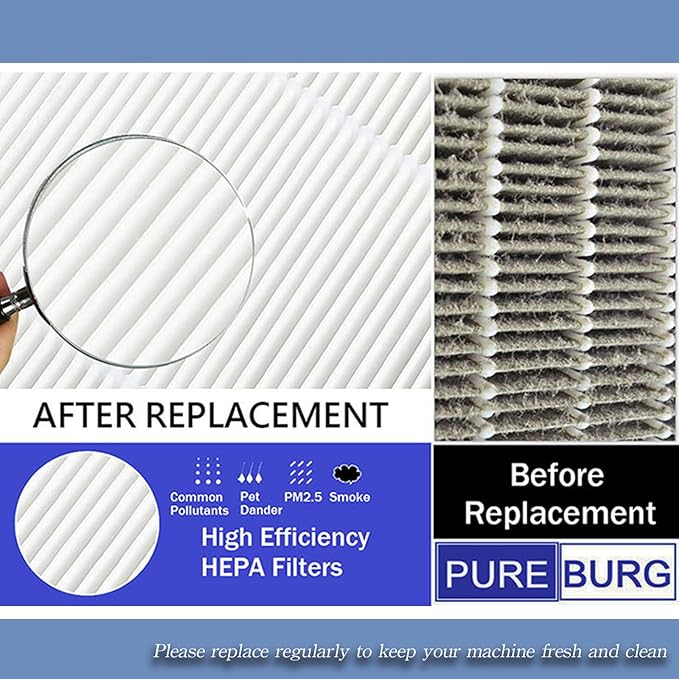 PUREBURG Replacement Filter Compatible with Holmes Egg Air Purifier 360° HAP600B-TU, 4-Pack H13 HEPA For Air Clean Dust