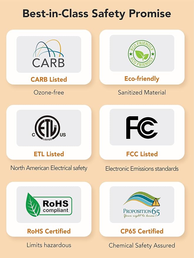 CleanForce Air Purifiers for Home Large Room Up to 2550 ftΒ², H13 HEPA Air Cleaner Works with Alexa for Dust, Allergens, Pollen, Pet Hair Dander, Odors, CERTIFIED asthma & allergy friendly, Rainbow