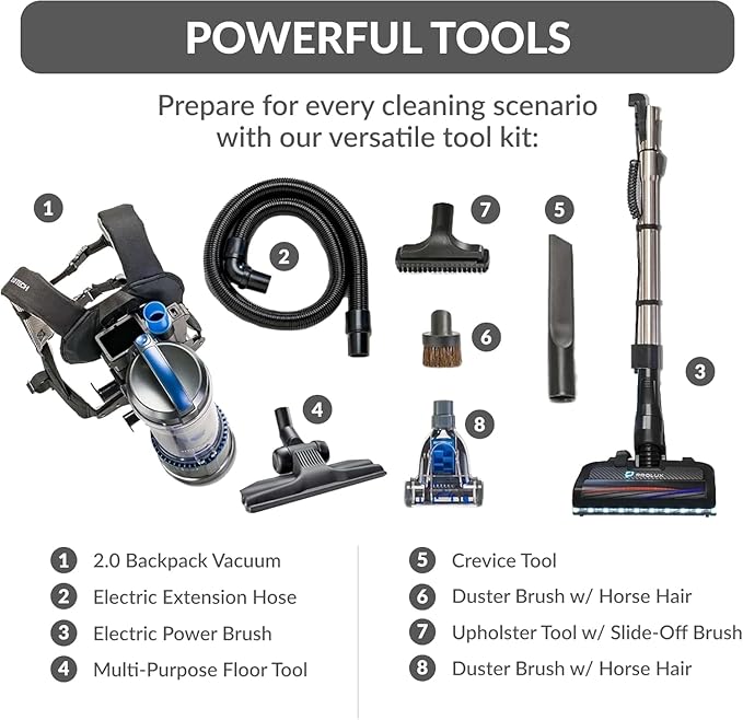 Prolux 2.0 Bagless Backpack HEPA Vacuum with Power Nozzle