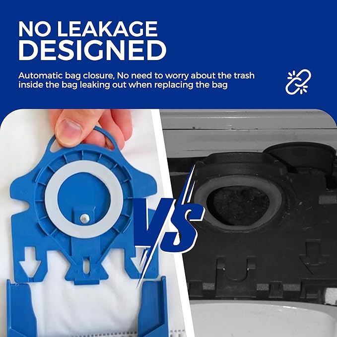 Vacuum Cleaner Bags Fit for Miele Classic C1 Complete C1 C2 C3 S227 S240 S270 S400 S2 S5 S8 Series, Include 6 Packs 3D Efficiency Airclean Bags with 2 Motor Protection Filters and 2 AirClean Filters