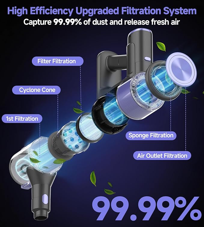 N17 Cordless Vacuum Cleaner, Upgraded Lightweight Stick Vacuum for Home, Max 45mins Runtime, Powerful Suction, Self-Standing, Anti-Tangle, Rechargeable Vacuum for Hard Floors Carpets Pet Hair