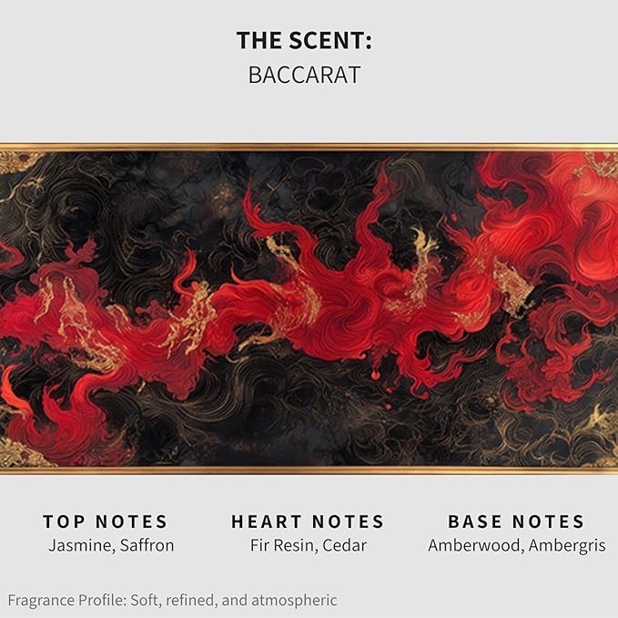 Luxury Floor Cleaner, Scented Mop Soap Concentrate | Hard Floor Cleaner for Tile, Vinyl, Laminate, LVP & Sealed Hardwood | Low-Foam, Streak-Free | 36 oz | Baccarat