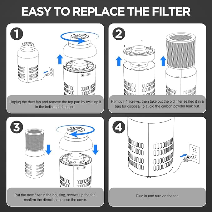 4 Inch Inline Duct Fan with EC Motor and Built-in Carbon Filter, Duct Fan Kit with Temperature Humidity Controller, Grow Tent Kits Ventilation System with Carbon Filter Combo
