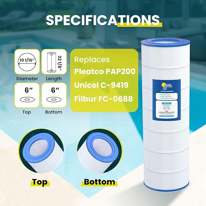 In The Swim Standard Pool Filter Cartridge Replacement for Pentair Clean and Clear 200 Predator CC200 Filter