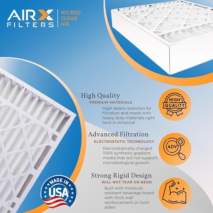 AIRX FILTERS WICKED CLEAN AIR. 20x25x5 Air Filter MERV 11 Compatible with Goodman/Amana M8-1056 Furnace Filter MERV 11-2 pack