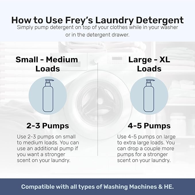 FREY Concentrated Liquid Laundry Detergent | Formulated for Sensitive Skin & HE Washers | Removes Stains Effectively | 50 Loads per Bottle (1-pack Bergamot Beach)