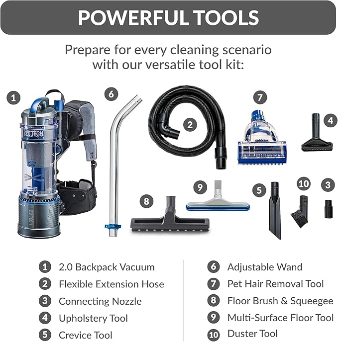 Prolux 2.0 Bagless Backpack HEPA Vacuum - World’s Lightest Model