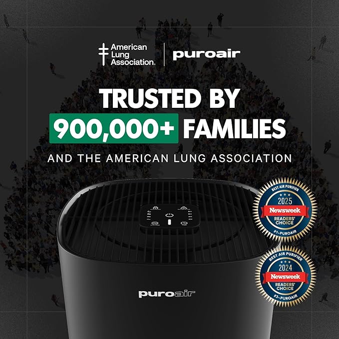 PuroAir 240 HEPA Air Purifier for Home Large Rooms - Covers Up To 1,000 Sq Ft - Filters Up To 99.9% of Pollutants, Smoke, Pollen, Dust - Quiet HEPA Air Filter - Air Purifiers for Bedroom