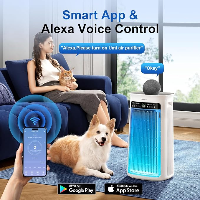 Air Purifier Large Room,True H13 HEPA Air Purifier for Home & Bedroom, Covers Up to 4000 Sq. Whole House Air Purifier, PM2.5 TEMP HD Sensor, Large Screen Display, 22dB Quiet for Pets Families