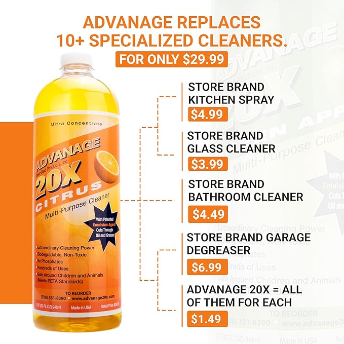 Advanage 20X Household Cleaner Concentrate Refill, 32 oz | Citrus All Purpose Cleaner | Multi Surface Dilute for Floors, Carpets, Glass, Counters, Appliances, and General Home Cleaning, USA Made