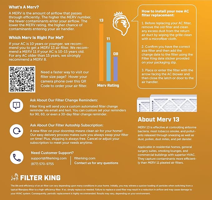 Filter King 23.5x23.5x1 Air Filter | 6-PACK | MERV 13 HVAC Pleated A/C Furnace Filters | MADE IN USA | Actual Size: 23.5 x 23.5 x .75"