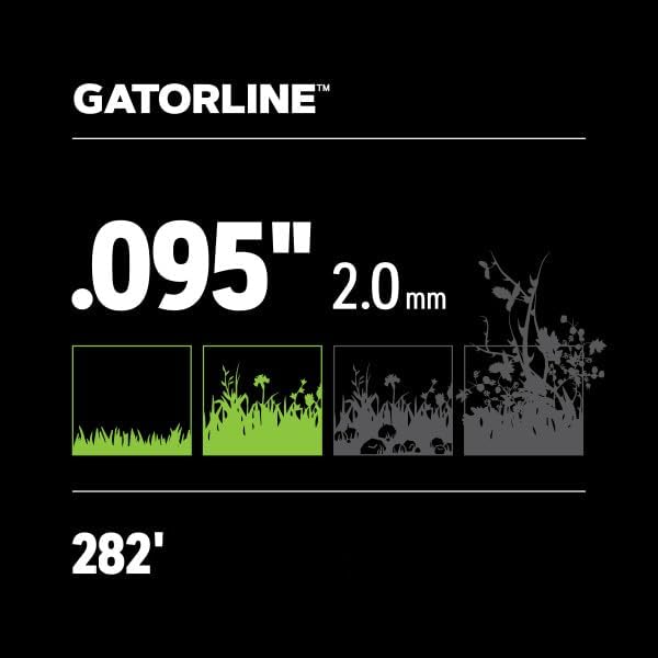 Oregon Magnum Gatorline .095" x 282-Foot Heavy Duty Trimmer Line – Twisted String for Gas & Electric Grass Trimmers and Brushcutters, Fits Most Standard Models (Pack of 12)
