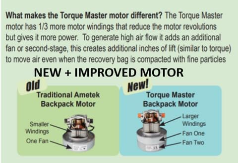 Mosquito-America Construction Backpack Vacuum w/HEPA Filtration (Model 06-1064-SG) 6-Quart Capacity w/Standard Tool Kit. Perfect for use in Construction, Demolition, Restoration, remodeling!