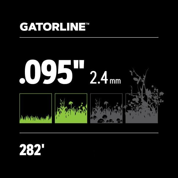 Oregon Magnum Gatorline 095 Trimmer Line Heavy Duty, Professional Twisted Weed Wacker String for Gas and Electric Grass Trimmer and Brushcutters, Fits Most Standard Models .095" x 282-Foot (20-020)