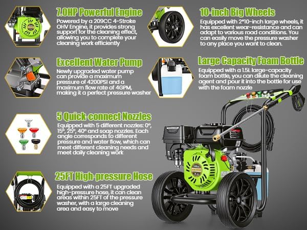 Gas Powered Pressure Washer 4200 PSI Gas Power Washer 4.0 GPM 209CC Commercial High Pressure Washer, with Spray Gun and Extension Wand, 5 Quick Connect Nozzles, Copper Pump,EPA/CARB/ETL