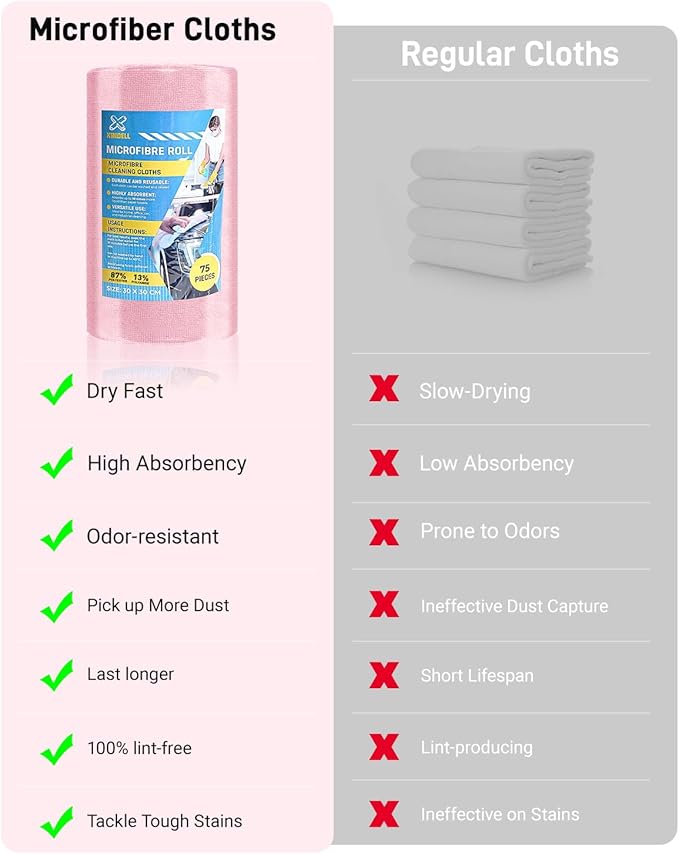 XINDELL Microfiber Cleaning Cloth Roll – 150 Pack 12"x12", Tear-Off Microfiber Towels, Lint-Free, Ultra Absorbent Car Detailing & Cleaning Cloths – Pink