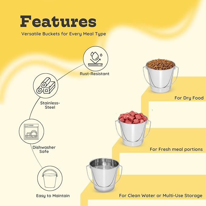 1 Quart Heavy Duty Stainless Steel Round Bucket with Handle | Fits kennel Cage Critter Crates Farm | Food & Water Pail for Small Pets Birds Dog Cat | Livestock Multipurpose use, Pack of 2