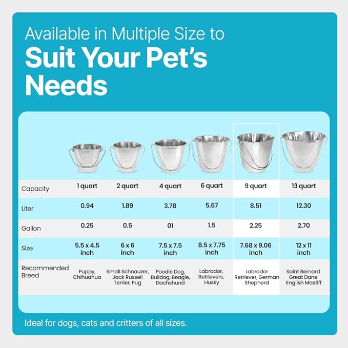 Heavy Duty Stainless Steel Bucket 2 Gallon - 9 Quart Flat Side Metal Bucket for Feeding & Watering Pets, Livestock & Cleaning - Perfect for Crates, Kennels, Cages & Hang on Fences