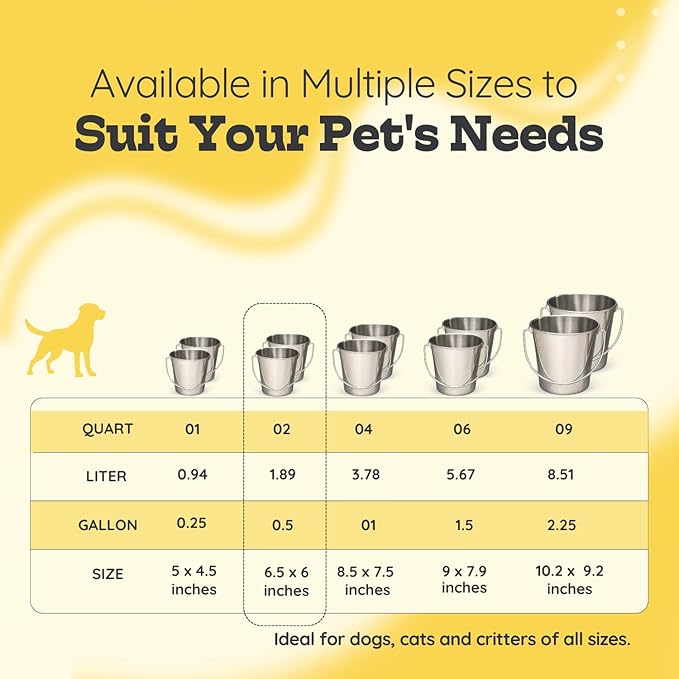 2 Quart Heavy Duty Stainless Steel Round Bucket with Handle | Fits kennel Cage Critter Crates Farm | Food & Water Pail for Small Pets Birds Dog Cat | Livestock Multipurpose use, Pack of 2