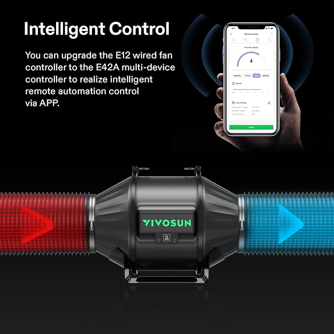 VIVOSUN T4 4" Inline Fan &Speed Controller, AeroZesh Ventilation Fan with 210 CFM EC Motor for Moisture Prevention during Snowstorm, Ideal for Winter Ventilation, Maintain Airflow During Snowy Day