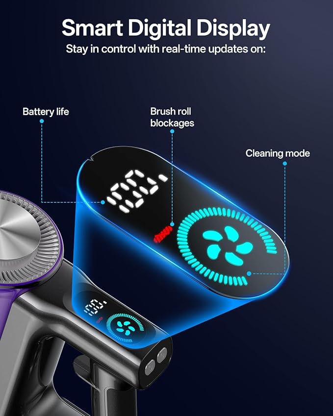 Cordless Vacuum Cleaner, 8-in-1 Cordless Stick Vacuum Cleaner with 3 Suction Modes, Up to 45mins Runtime, Rechargeable, Self-Standing, Vacuum Cleaners for Home Pet Hair Carpet Car Hard Floor, Purple