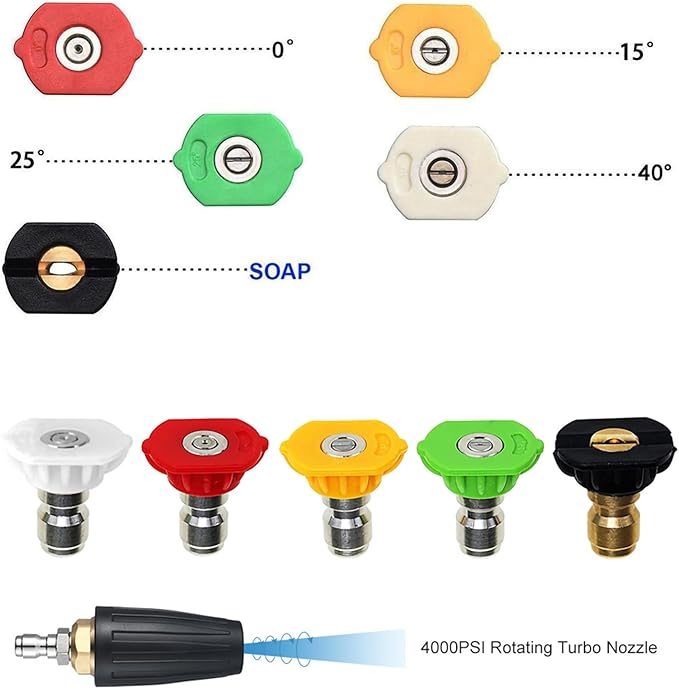 Turbo Nozzle Pressure Washer Tips,4000 PSI 4.0 GPM 4.0 Orifice,with 5 Pieces Spray Tips Kit Multiple Degrees(0, 15, 25, 40, 65 Degrees) (Black-Single nozzle)