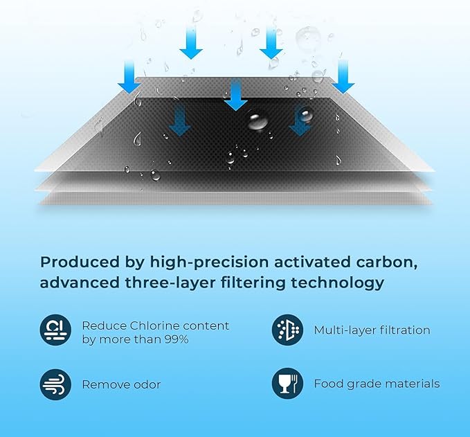 Crystala Filters Water Filter Compatible with XWFE (Built-in CHIP), Replacement for GE XWFE, XWF Refrigerator Water Filter Pack of 3
