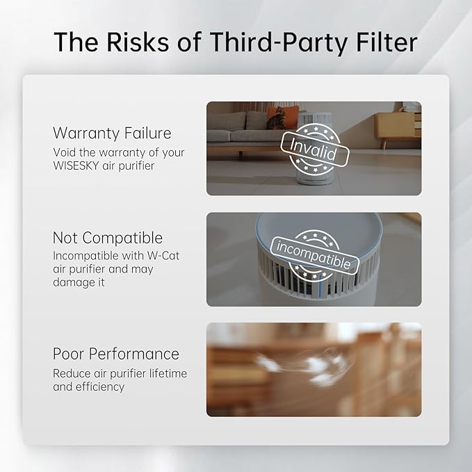 WISESKY WSP360 Pre-Filter Replacement for W-Cat Air Purifier Capture Cat Fur and Large Particles, Compatible with True WiseHEPA Air Filter,10 Packs, White
