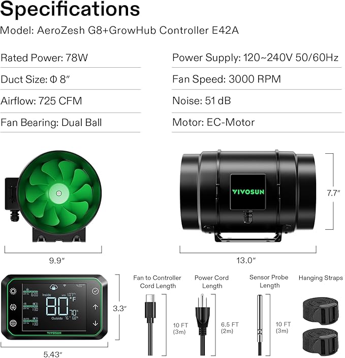 VIVOSUN G8 8" Inline Duct Fan & Temperature Humidity Controller, E42A WiFi-App Control AeroZesh Grow Tent Fan& Smart Thermostat, 725 CFM EC Motor Exhaust Fan for Heating Cooling, Greenhouse Accessory