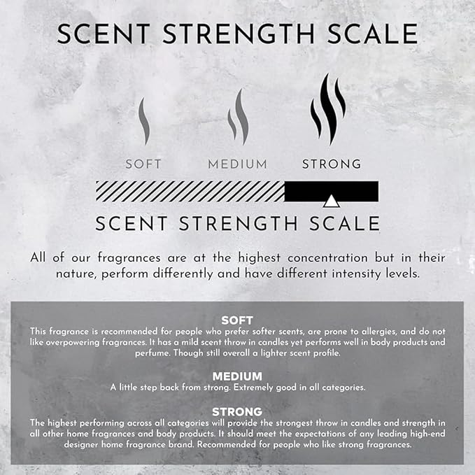ENVIRONMENT Inspired by Designer Perfume DVDFF CW Surface Cleaner, 16oz Luxury Surface Cleaner (Sea Water | Ozone | Oakmoss) Home Essentials, Scented Cleaning Products, Vegan & Cruelty-Free