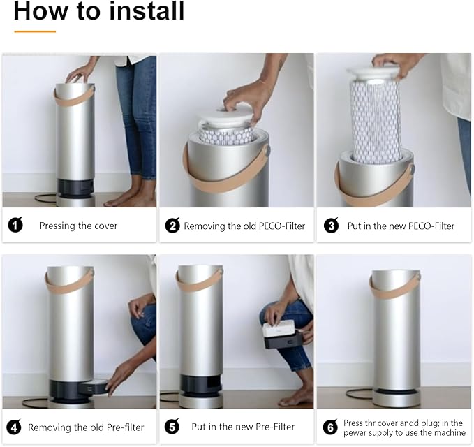 3 Pack Air Replacement Filters Set Compatible with Molekule Air Purifier, PECO Filter Replacement Include 1 Pack PECO-Filter and 2 Pack Pre-Filter