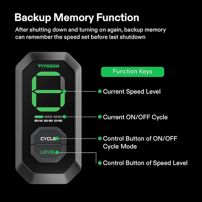 VIVOSUN G8 8" Inline Duct Fan & 3 Cycle Modes E12 Speed Controller, AeroZesh Grow Tent Kit Ventilation Fan with 725 CFM EC Motor, Programmable Exhaust Fan for Heating Cooling Booster, Hydroponics