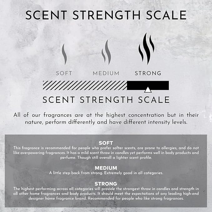 ENVIRONMENT Inspired by Designer Perfume IM L'Eau Surface Cleaner, 16oz Luxury Surface Cleaner (Rosewater | Peony Water | Washed Woods) Home Essentials, Scented Cleaning Products, Vegan & Cruelty-Free