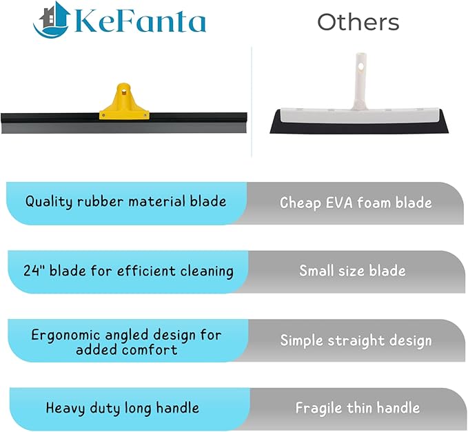 Floor Squeegee for Concrete and Tile Cleaning, 24'' Rubber Wiper Broom, Large Heavy Duty Water Scraper with 60'' Long Handle for Garage, Deck, Bathroom, Shower Glass, Window